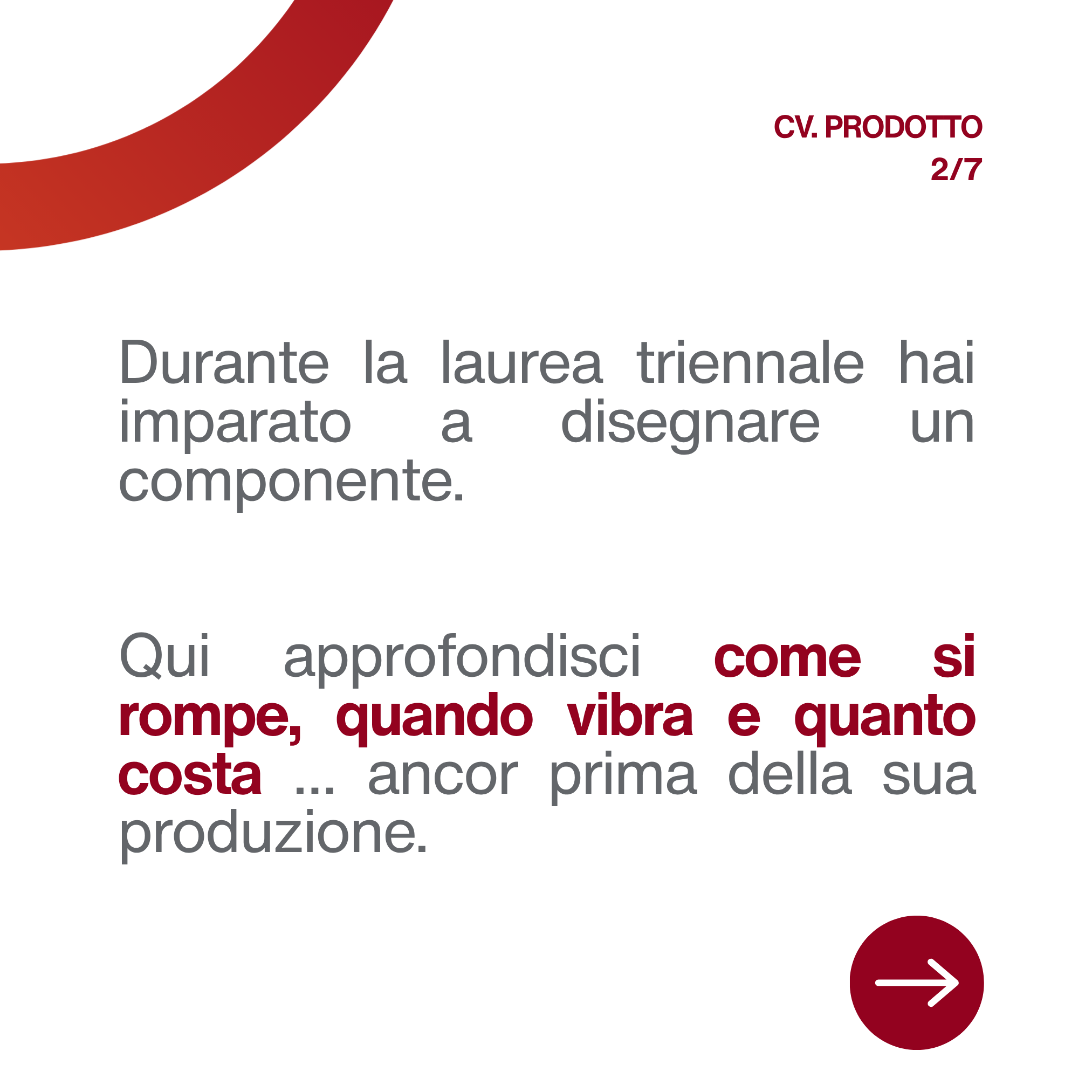 Rompi il pezzo prima di costruirlo?