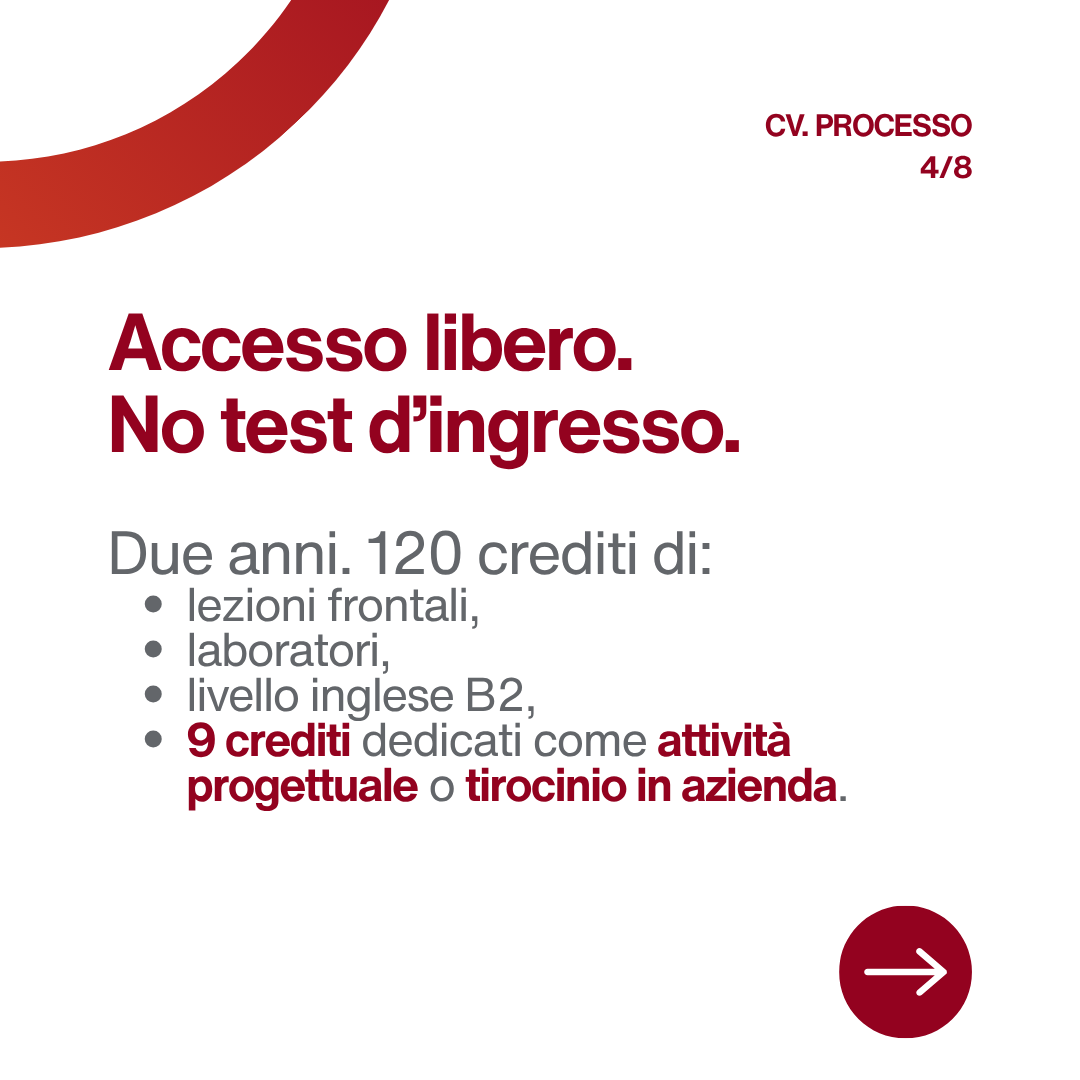 Il pezzo lo progetta qualcun altro