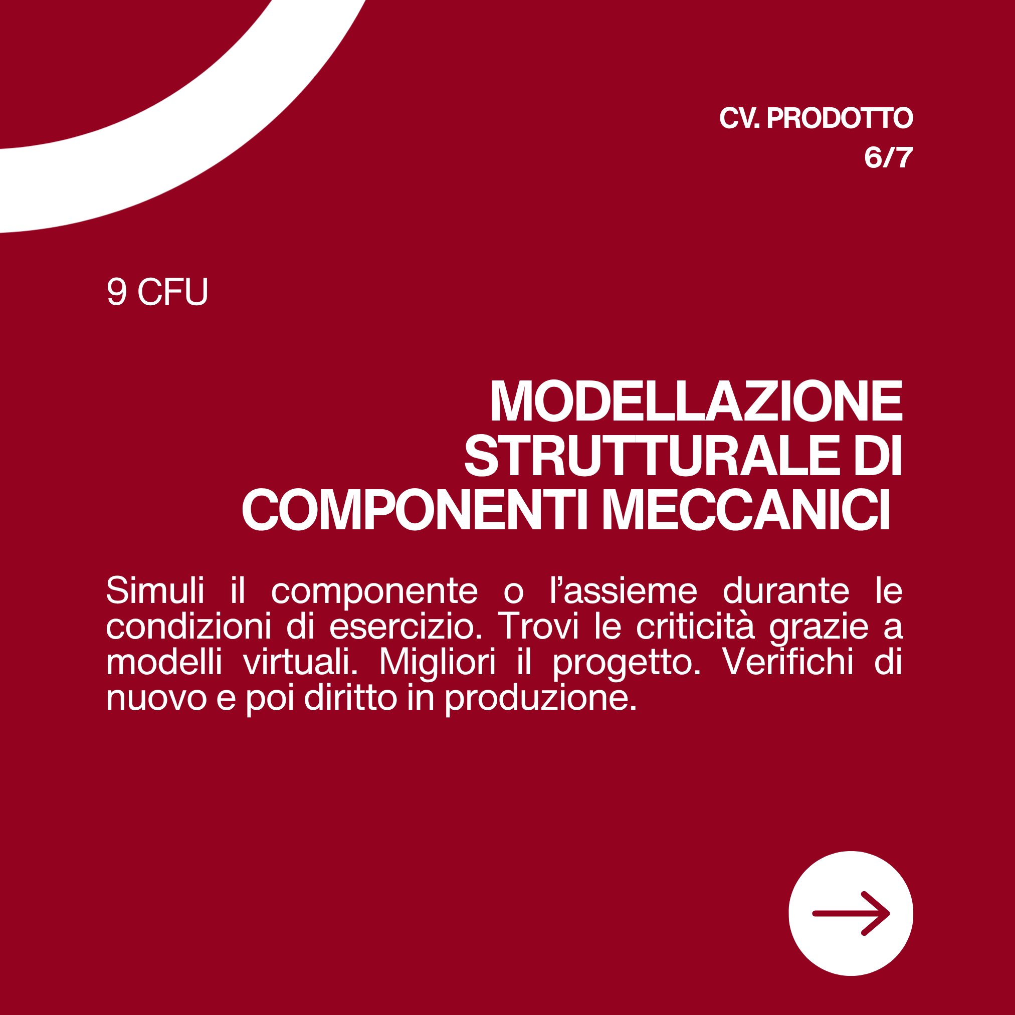 Rompi il pezzo prima di costruirlo?